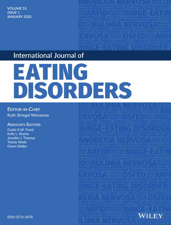 International Journal of Eating Disorders Cover
